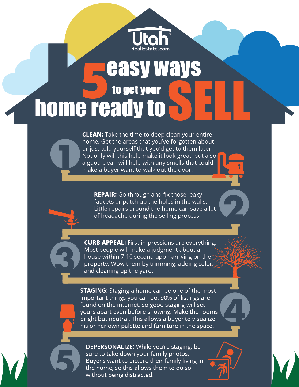 5 Easy Ways to Get Your Home Ready to Sell Blog