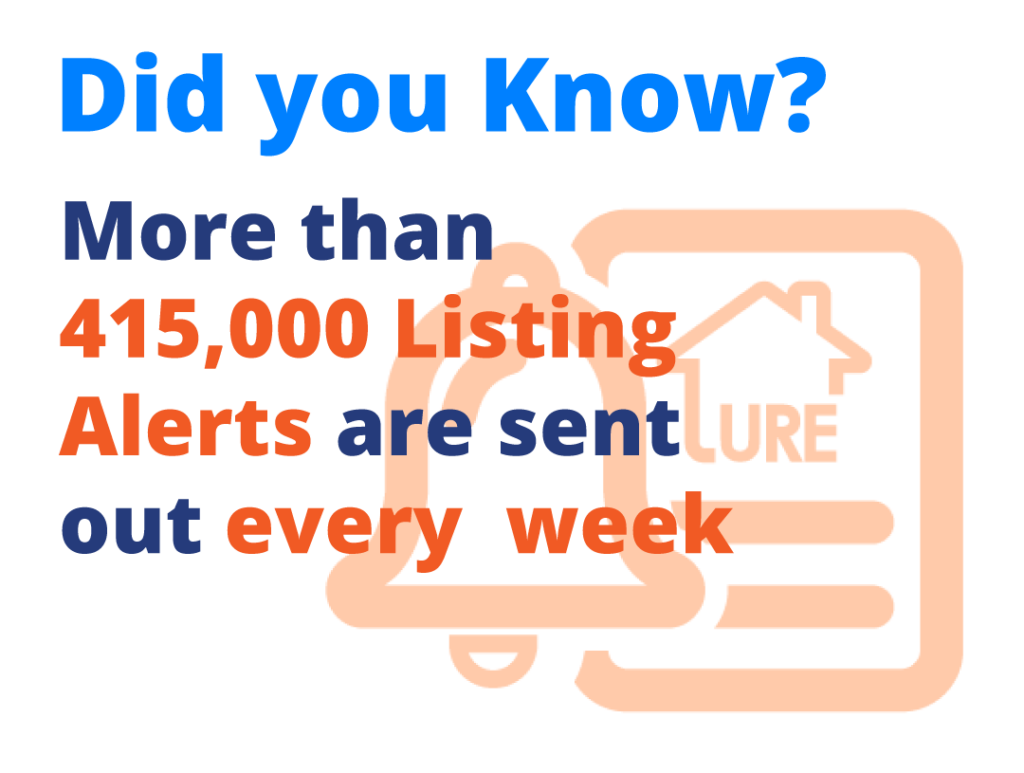 Did you know about Listing Alerts?