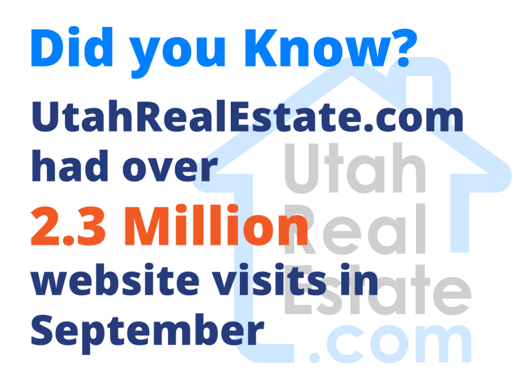 Did you know website visits